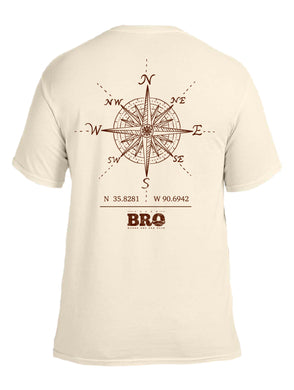 Jonesboro Coordinates & Compass