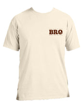 Load image into Gallery viewer, Jonesboro Coordinates &amp; Compass