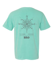 Load image into Gallery viewer, Jonesboro Coordinates &amp; Compass